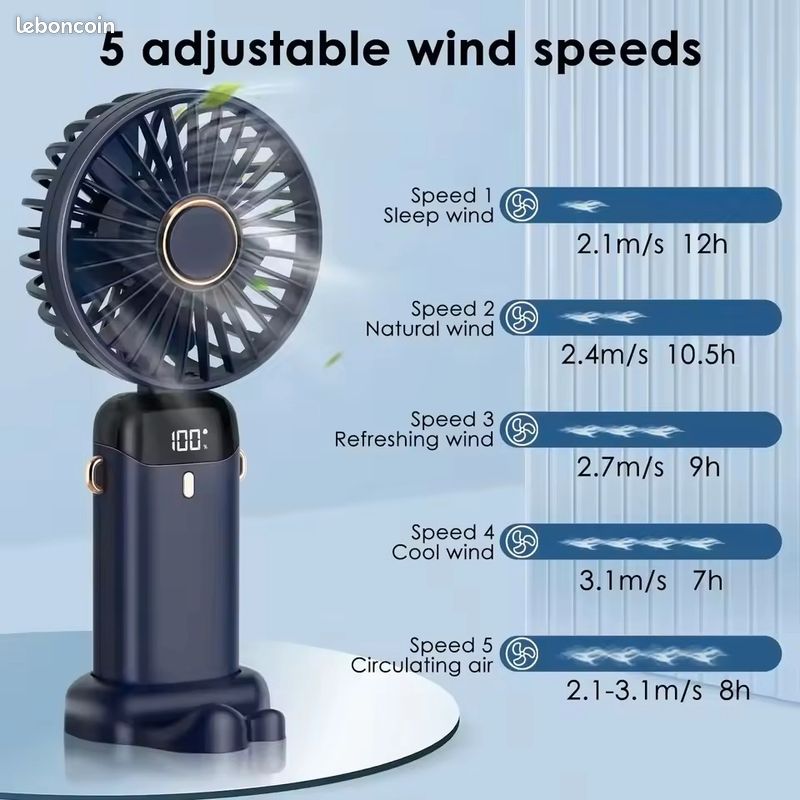 Ventilateur rechargeable – Trouvez le meilleur prix