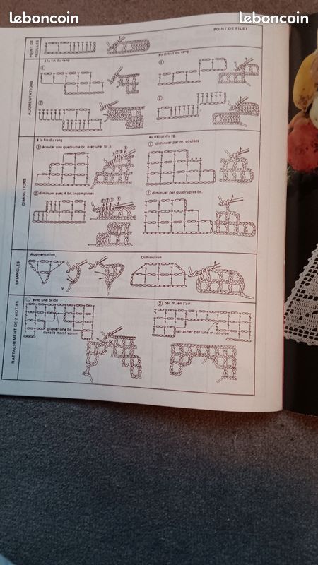 Crochet d'art spécial DMC n°2 1980 (image 3)