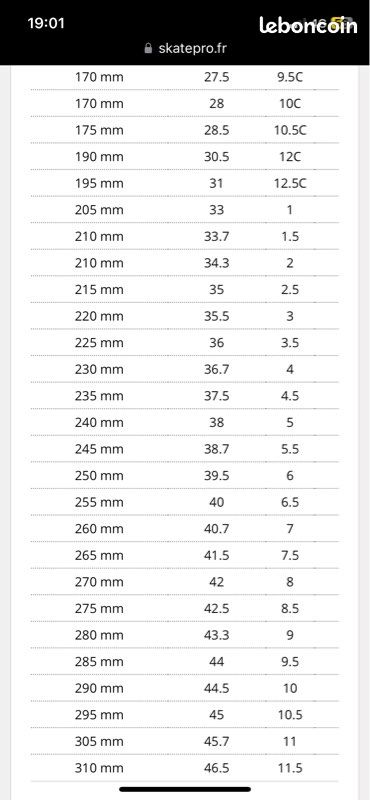 Tabella Scarpe Asics Guida Alle Taglie Scarpe Stockx ASICS Gel-NYC