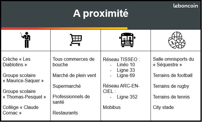 https://img.leboncoin.fr/api/v1/lbcpb1/images/02/29/c6/0229c6d0d53ab2ac5986383cb9384c607057e3e3.jpg?rule=ad-image