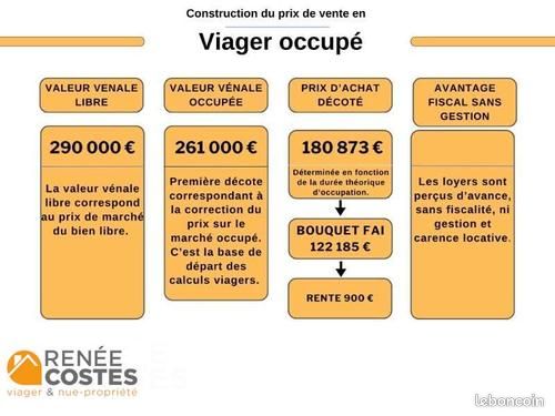 https://img.leboncoin.fr/api/v1/lbcpb1/images/02/85/b2/0285b249b3244e52718ffc287df0c03aa922267b.jpg?rule=ad-image