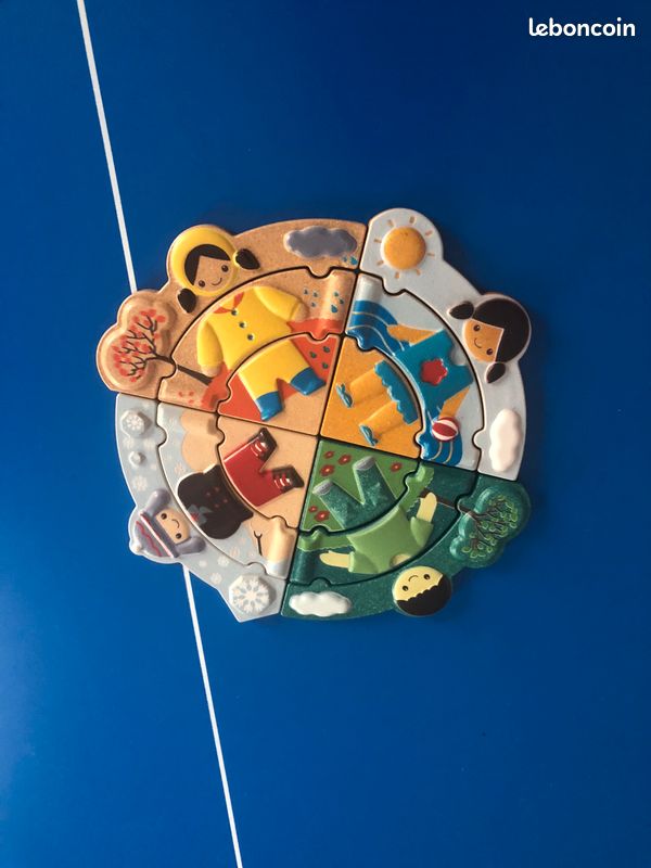 Jeu d'habillage méteo plan toys (image 1)
