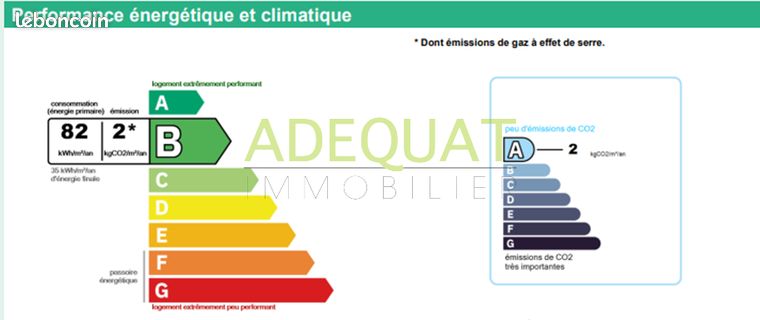 https://img.leboncoin.fr/api/v1/lbcpb1/images/03/bd/8f/03bd8fd12636b0253d33b5fd072f73e3b2a4f6f4.jpg?rule=ad-image
