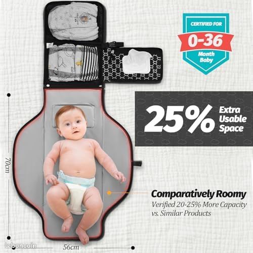 Matelas à Langer Portable Bébé Réutilisable – Doux Respirant Motifs Mignons Fille Garçon