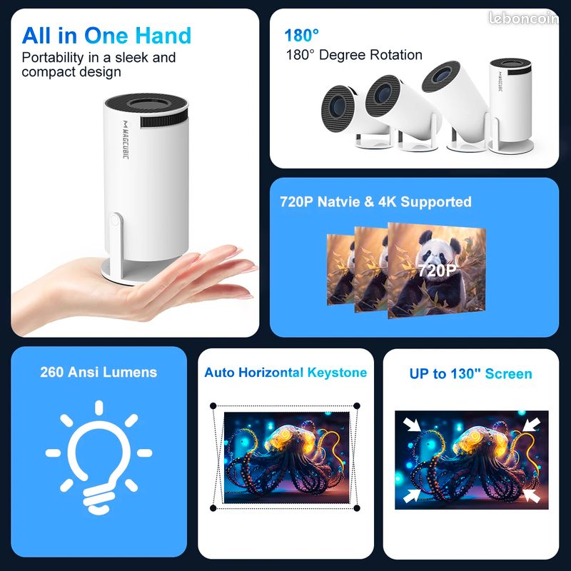 LQWELL® Projecteur, Mini Projecteur, Prend en Charge WiFi 6, BT5.0 avec