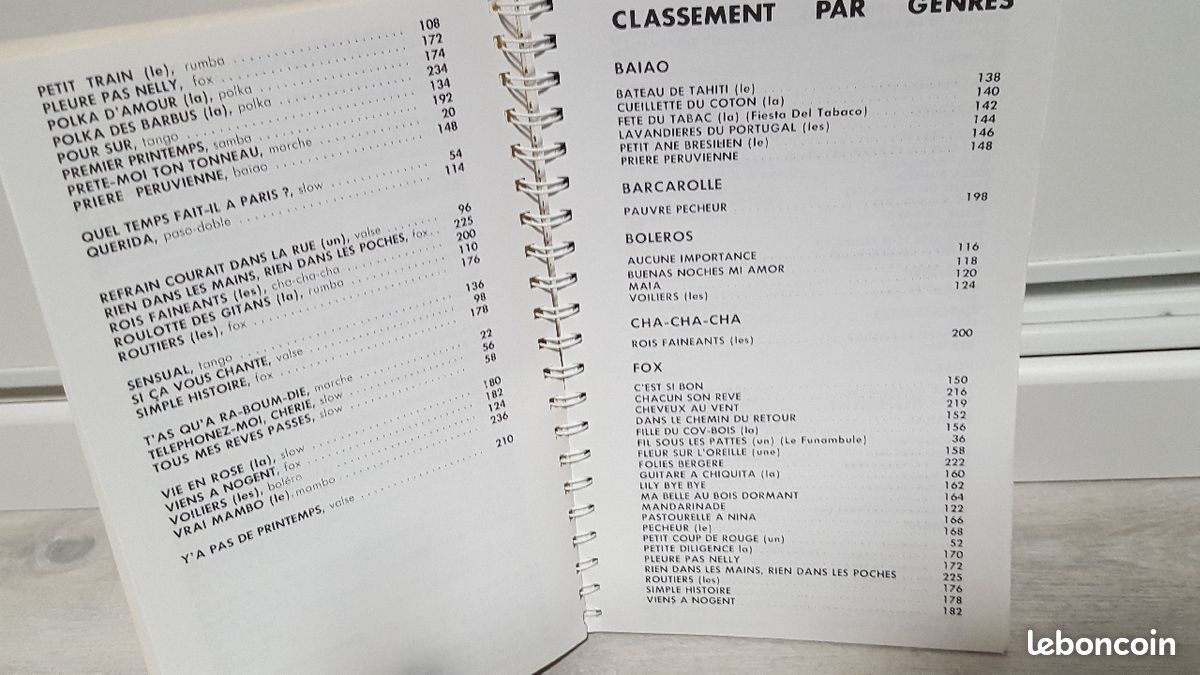 Partitions chansons (partitions51200) (image 2)