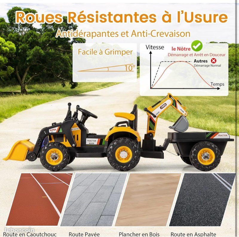 Tout neuf 4 en 1 Tracteur pour Enfant avec 6 Roues, Remorque Amovible, Pelle, Seau, Télécommande, LED et Musique, 3 Ans+, Jaune (image 7)