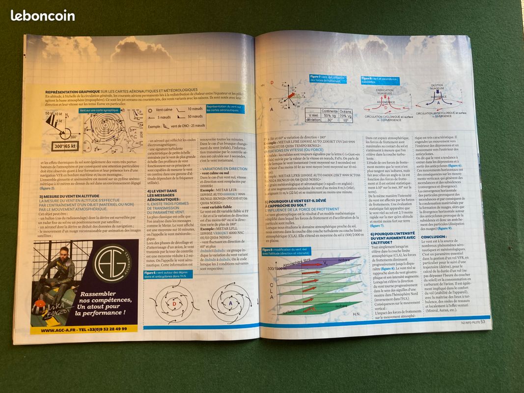Lot de 2 magazines Info-Pilote (image 4)