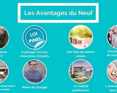 Appartement 342 000 € - 60 m²