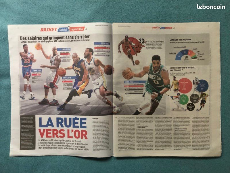 Journal l'Equipe du 20/10/2025 WEMBANYAMA sera l'homme qui