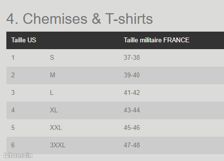 HOT Guide Taille Chemise Homme Guide Taille Chemise Homme