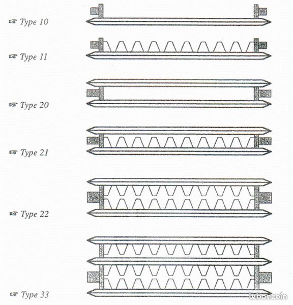 Radiateur chauffage central (image 4)
