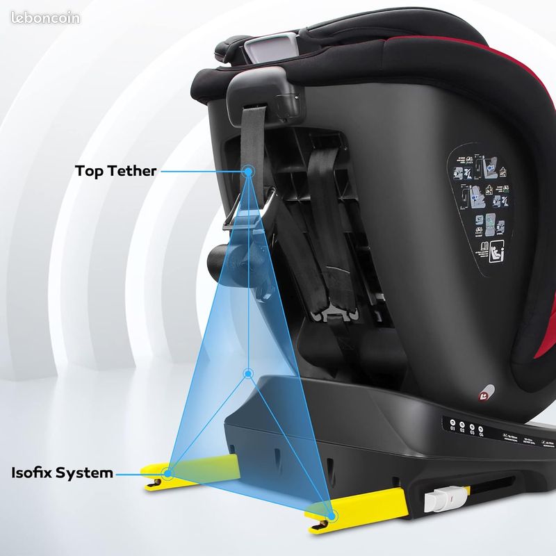 Siege auto NEUF Reecle i-Size Siège Auto 360 Pivotant ISOFIX 40-150 cm, de la naissance à 12 ans (0-36 kg), ECE R129 (Rouge) (image 4)