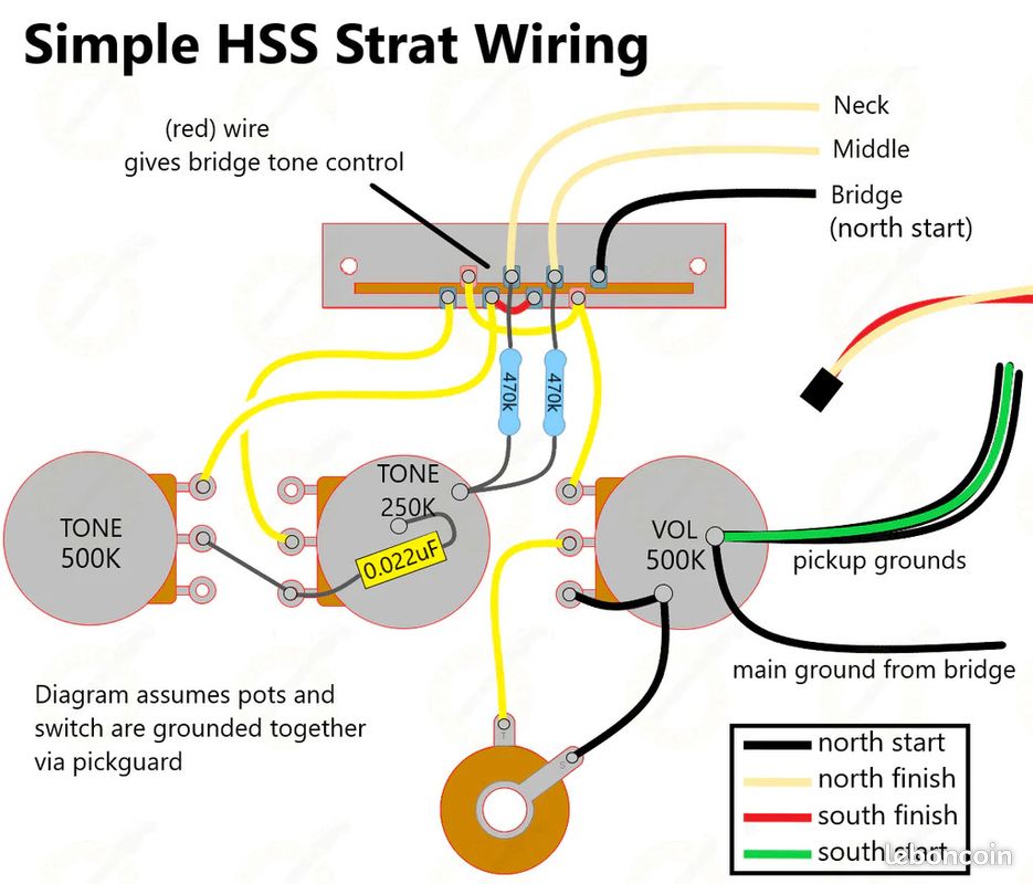 Kit électronique HSS Stratocaster® Premium pré-câblé pour guitare électrique (image 3)