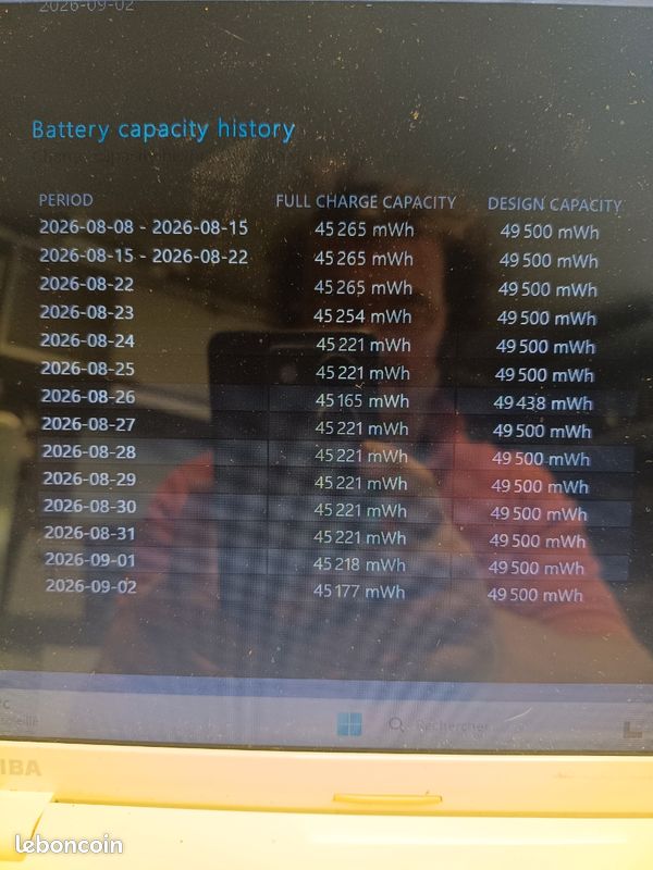 Pc portable Toshiba Satellite C55 A 1G2 windows 11 i5 3230m 8go Ram 250go Ssd (image 9)