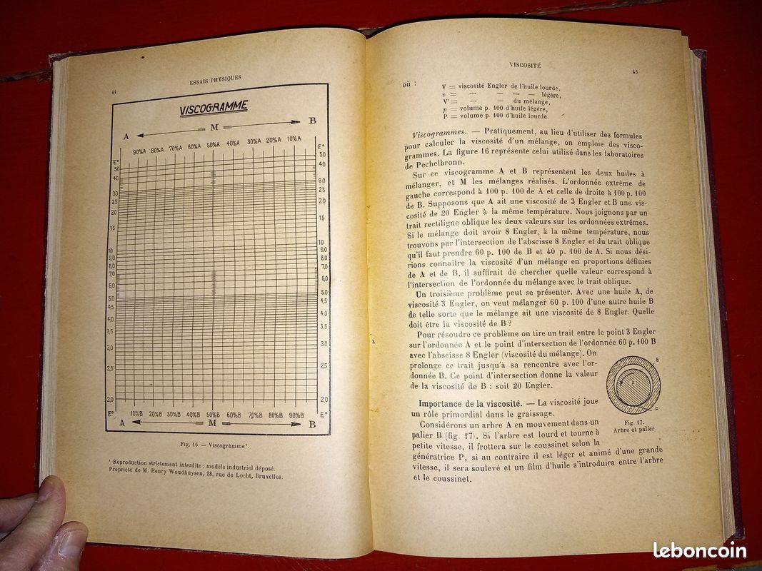 Essais physiques et chimiques effectués sur les produits pétrolifères (image 20)