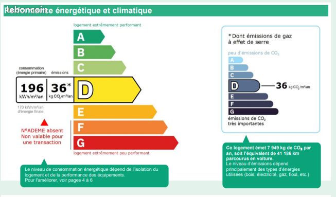 https://img.leboncoin.fr/api/v1/lbcpb1/images/0a/b9/d8/0ab9d8e3c04d8a51e5f84bdb4a97fc980fc2f11d.jpg?rule=ad-image
