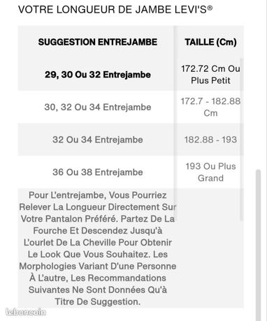 Size Taille Jean Levis Longueur Guide Taille Levis 32 Jeans Levis