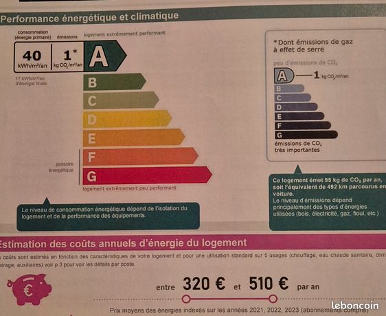 https://img.leboncoin.fr/api/v1/lbcpb1/images/0b/7b/e6/0b7be6b3e6e01e483eef46d86ca4f30b17de9167.jpg?rule=ad-image