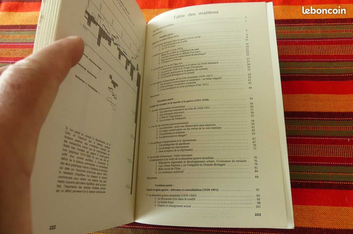 La Grande Bretagne: les temps difficiles 1914-1977 (image 2)