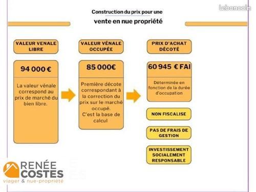https://img.leboncoin.fr/api/v1/lbcpb1/images/0b/d6/05/0bd605c27616d63156e1217e7ddd047a476485f6.jpg?rule=ad-image