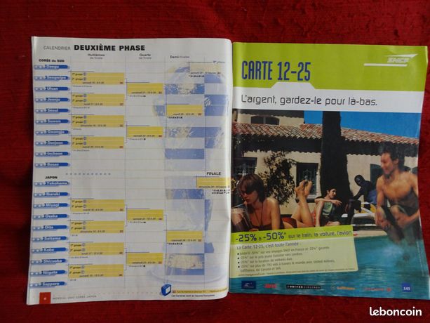 Au Musée De La FIFA, Pape Thiaw Se Souvient De La Coupe Du Monde 2002 Une Experience Extraordinaire