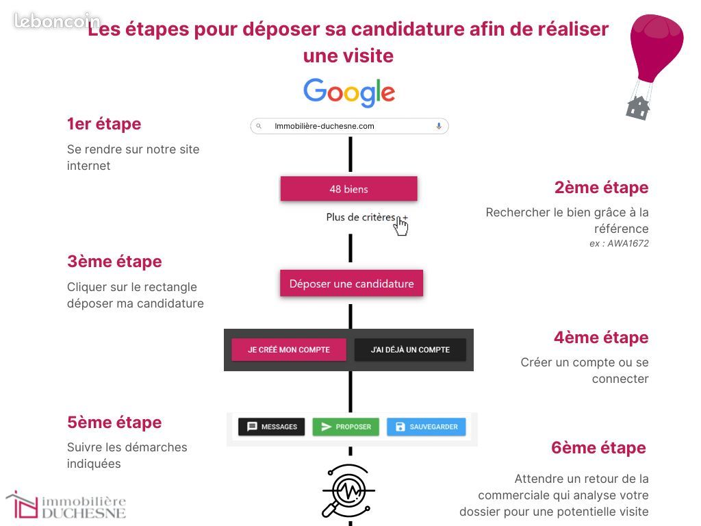Appartement a louer saint-louis - 2 pièce(s) - 25 m2 - Surfyn