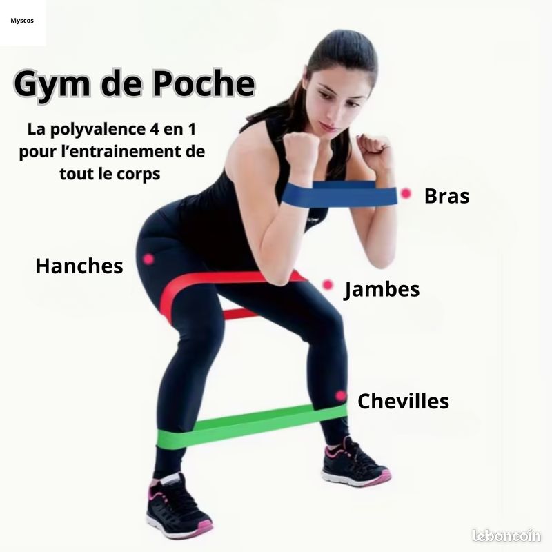 Lot De 5 Bandes De Résistance Antidérapantes Avec Sac De Transport Pour