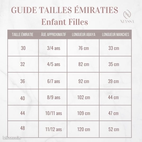 Taille Chaussure Enfant 20 Taille Pointure 20 Age Quelle Pointure