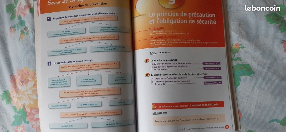Bts Droit (image 2)