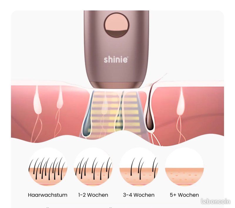 Epilateur Lumière Pulsée Shinie (image 3)