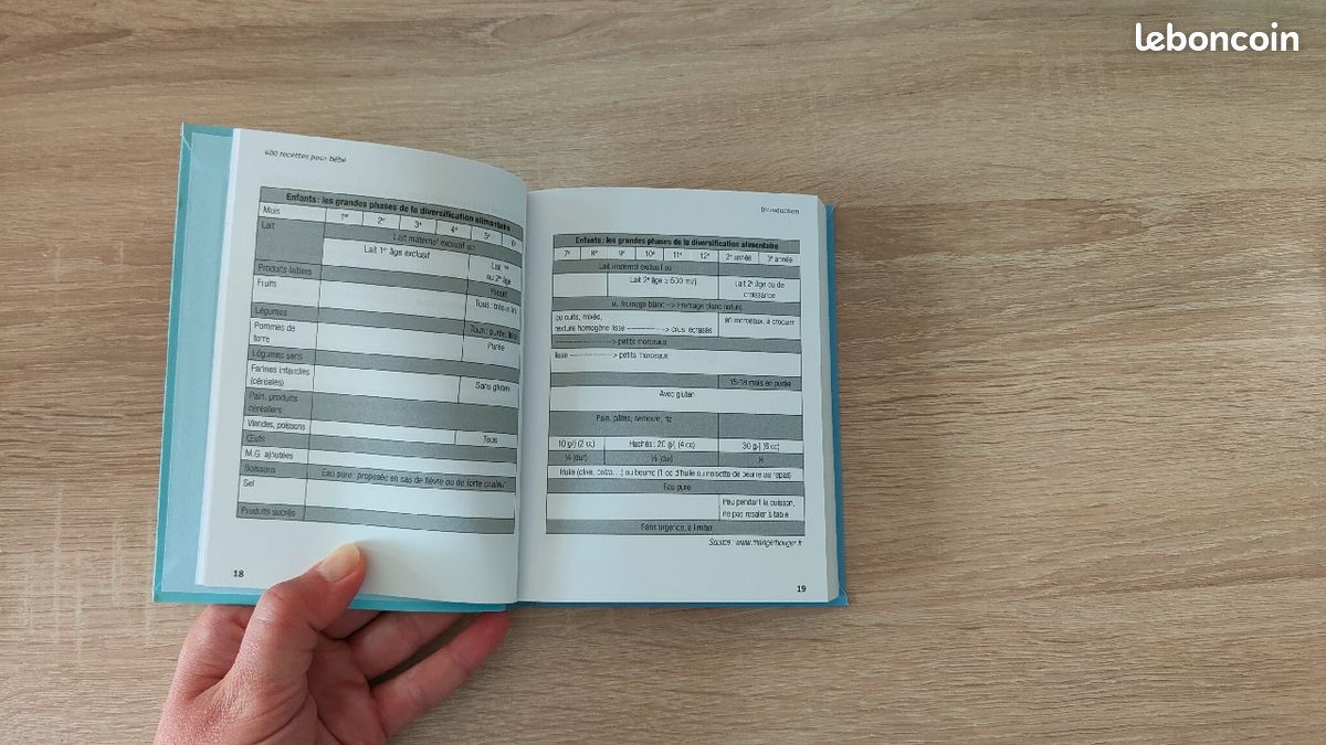 Livre "400 recettes pour bébé" (image 3)