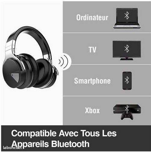 Casque Bluetooth Cowin E7 Vert - Réduction De Bruit Active (ANC) - HIFI - Autonomie Longue