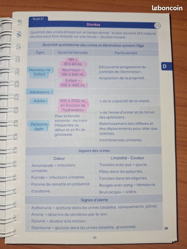 Vente répertoire des 97 outils des AS (image 12)