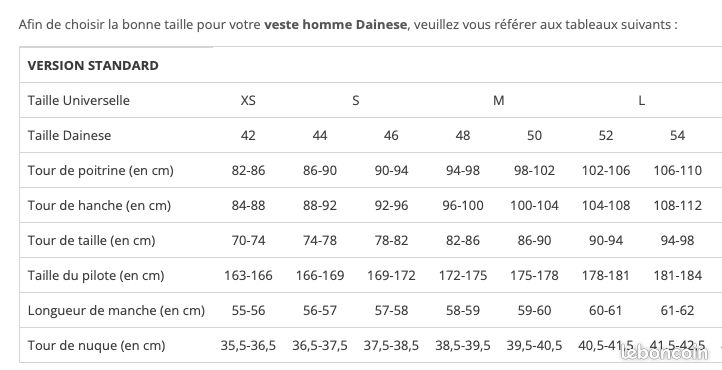 Combinaison Dainese (veste +pantalon) modèle Tex Solarys, achetée