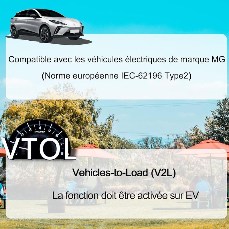 GUWIEYG pour MG Auto EV] V2L, adaptateur de décharge compatible