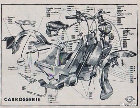 RTM 87 MORS SPEED Paris-Nice Paloma 70 cc Lambretta DKW Hobby Scooter Motobécane 125 cc 2T (image 11)