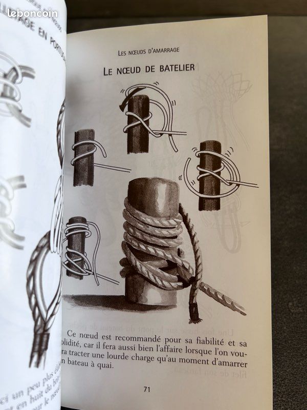 Le classique des noeuds (image 6)