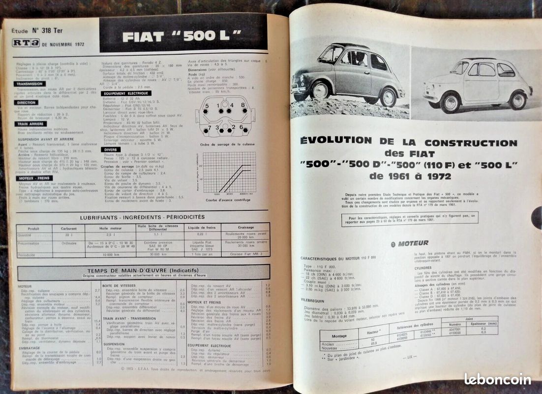 Revue Technique RENAULT 5 L et 5 TL (image 7)