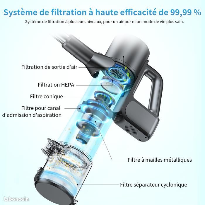 Linkifly XT1 Aspirateur Balai sans Fil, 45KPa/550W/60 Min, Écran LED, Anti-Enchevêtrement/Tapis/Poils d'Animaux à Prix