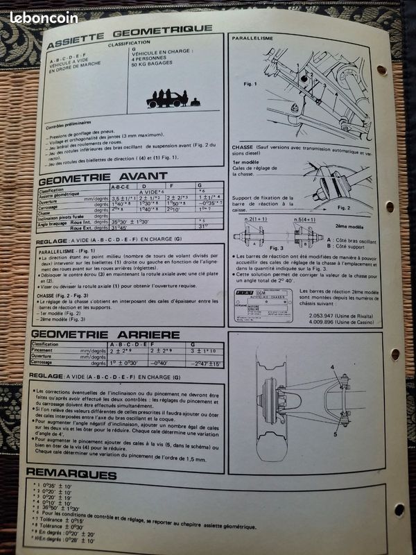 Fiat Ritmo( fiches techniques) (image 2)