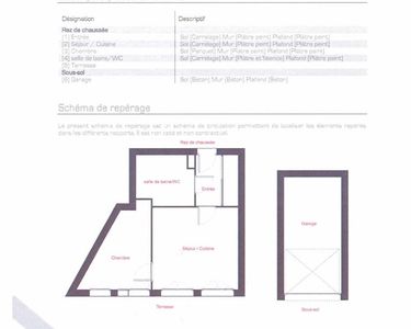 Appartement 215 000 € - 43 m²