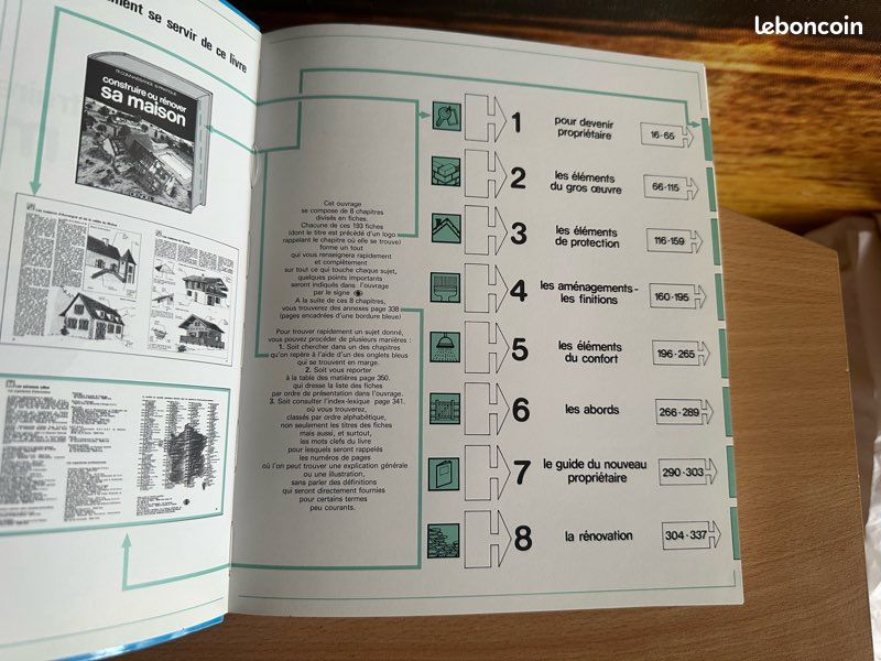 (TBE) Construire ou rénover sa maison (image 6)
