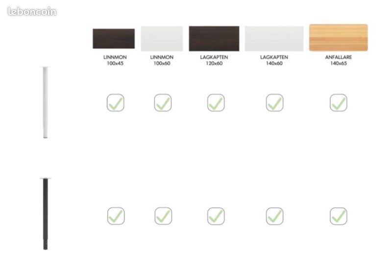 Pieds de bureau gris Ikea OLOV (image 5)