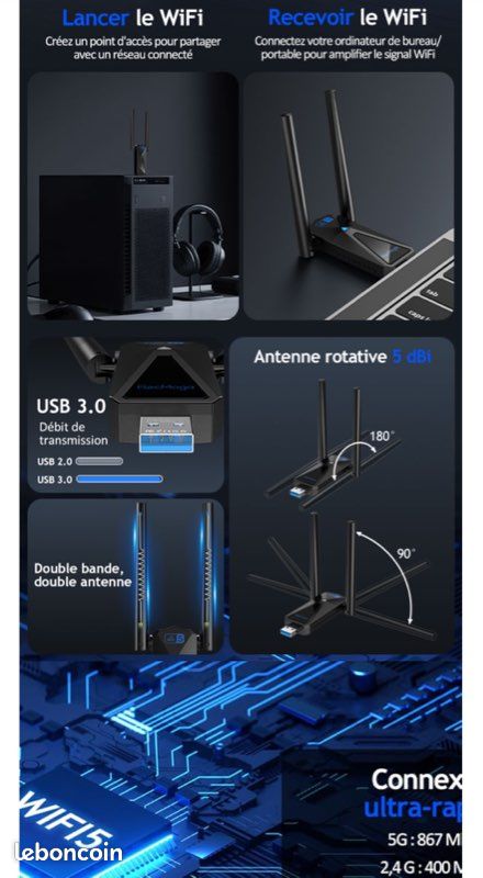 Clé WiFi, 1300Mbps Clé USB WiFi 2.4GHz/5GHz Dual Band