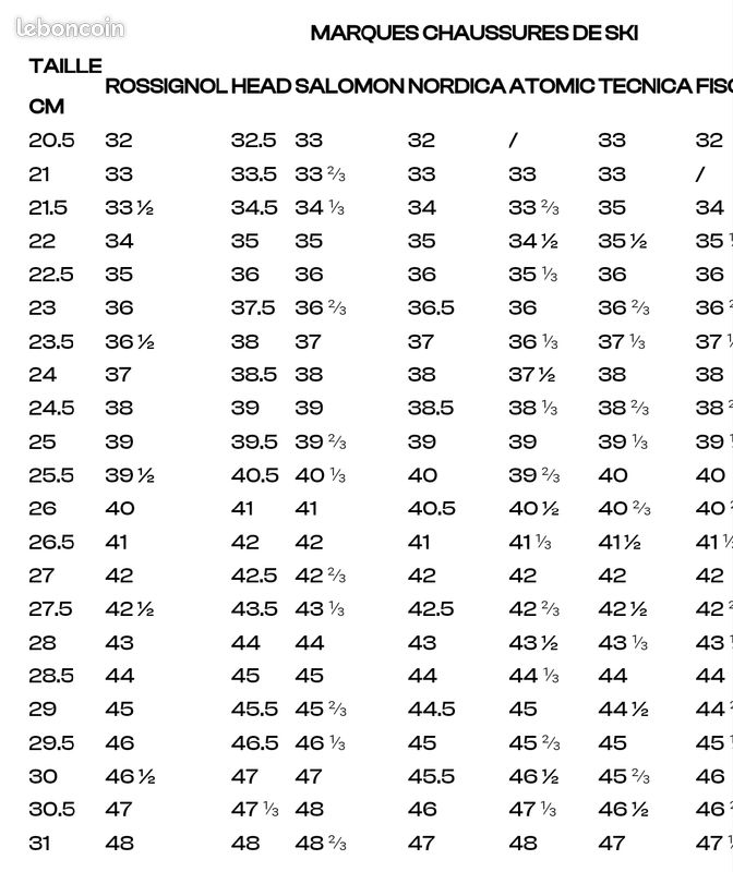 Correspondance Longueur Chaussure De Ski En Mm En Cm Convertisseur Taille  Chaussure Homme Shoe Size Chart Ã