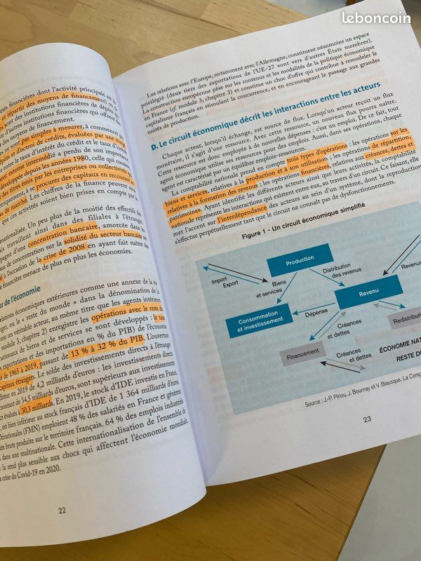 Manuel « Économie, Sociologie et Histoire du monde contemporain » - Prépa ECG - Breal by Studyrama (image 4)