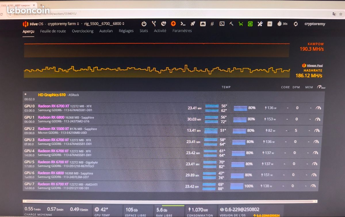 Hiveos R9 390 Mining Oc Settings Sapphire Rx 570 Hashrate Eth Vega