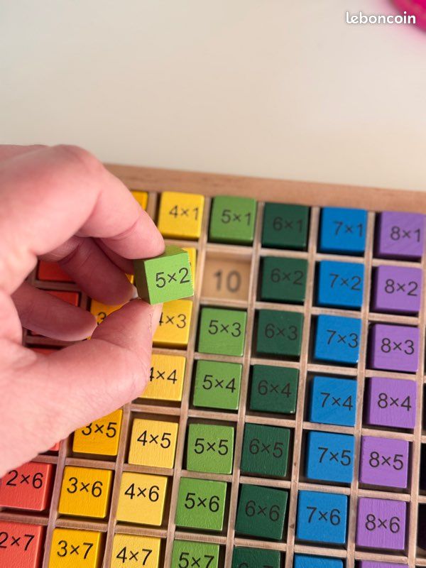 Table de pythagore tables de multiplication (image 3)