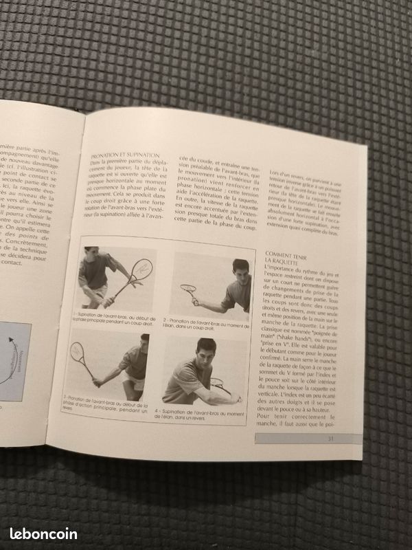 Pratique du squash - K.Haymann, U.Meseck (image 4)